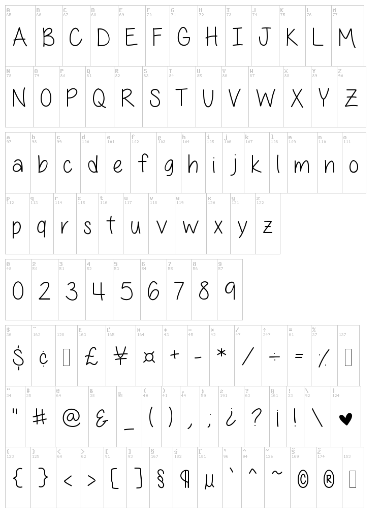 All Things Pink font map